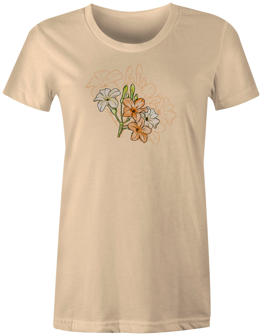 PUAKENIKENI BOTANICAL